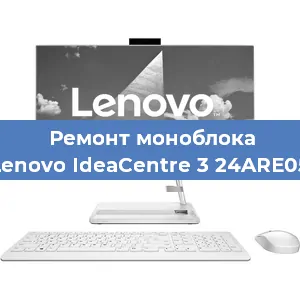 Замена термопасты на моноблоке Lenovo IdeaCentre 3 24ARE05 в Краснодаре